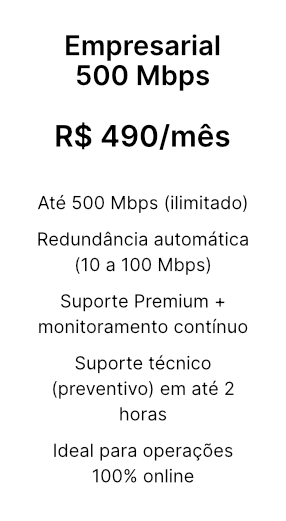 Bloco 2 - Empresarial 2
